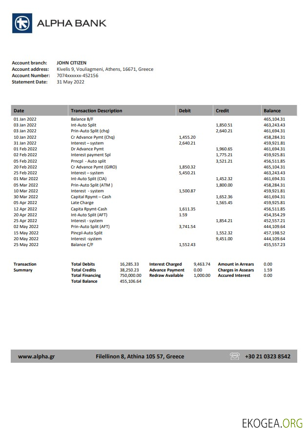 Déclaration d'Alpha Bank en Grèce